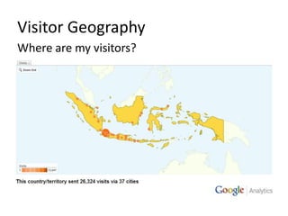 Visitor GeographyWhere are my visitors?