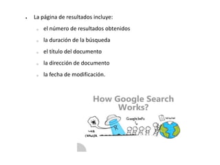  La página de resultados incluye:
o el número de resultados obtenidos
o la duración de la búsqueda
o el título del documento
o la dirección de documento
o la fecha de modificación.
 