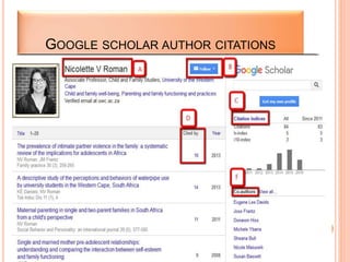 GOOGLE SCHOLAR AUTHOR CITATIONS
 