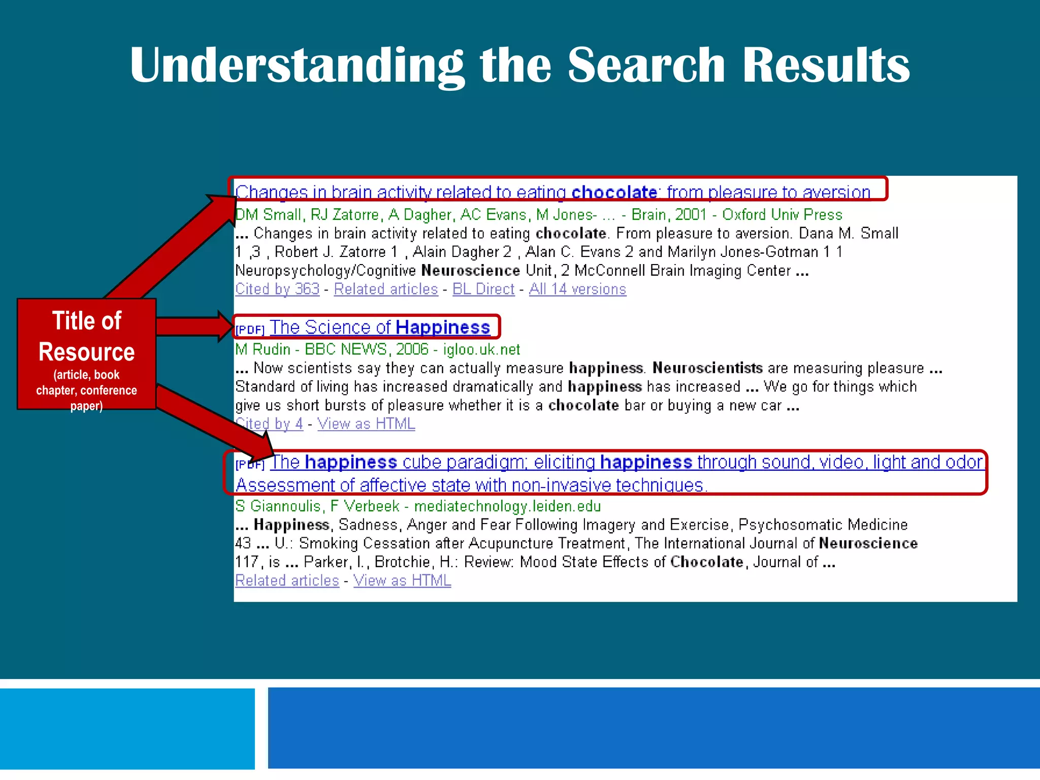 Sample Basic SearchLet’s run a sample basic search for the word “happiness”Type happiness into the main Google scholar search box and click search.