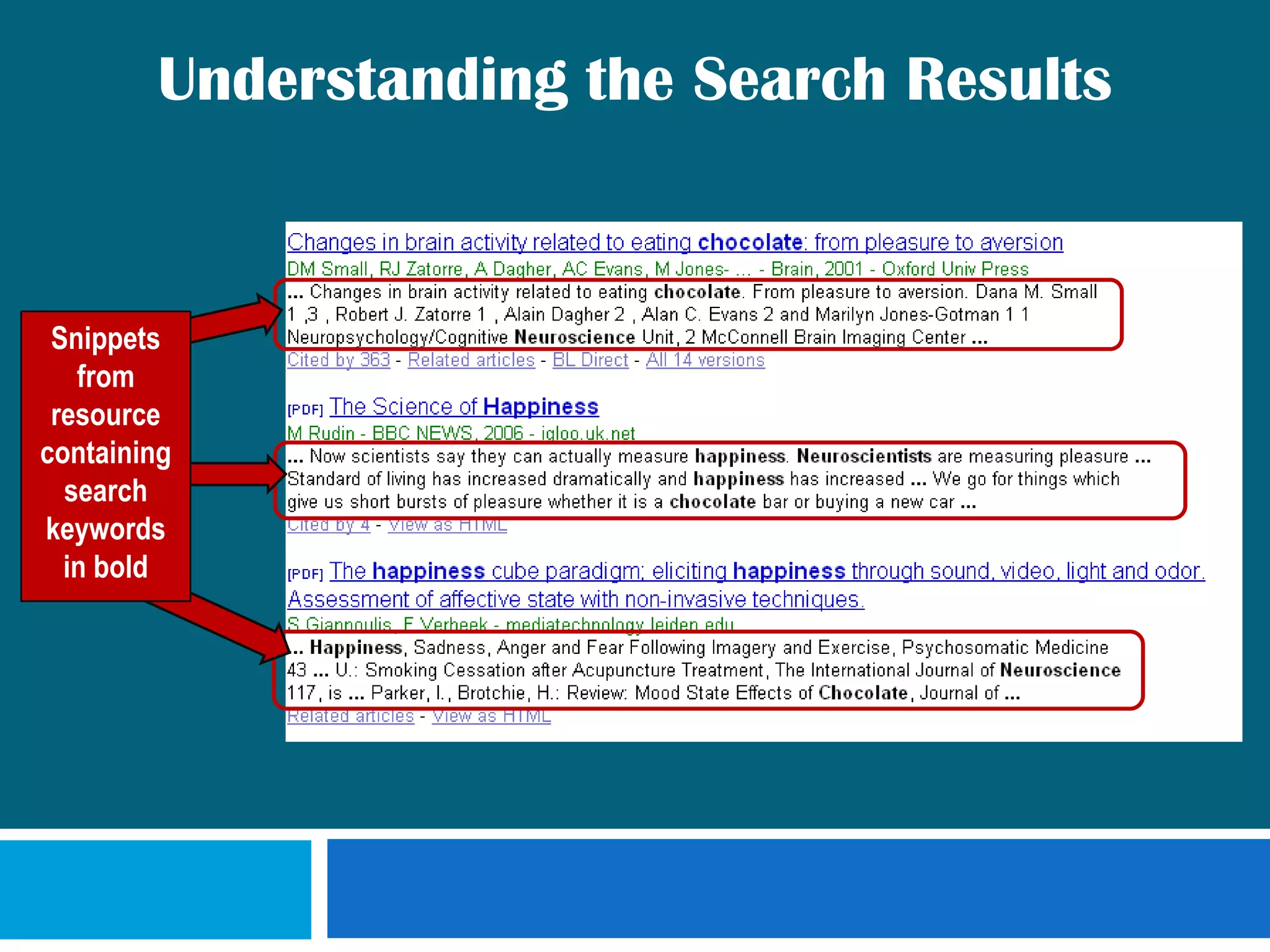 Understanding the Search ResultsTitle ofResource(article, book chapter, conference paper)