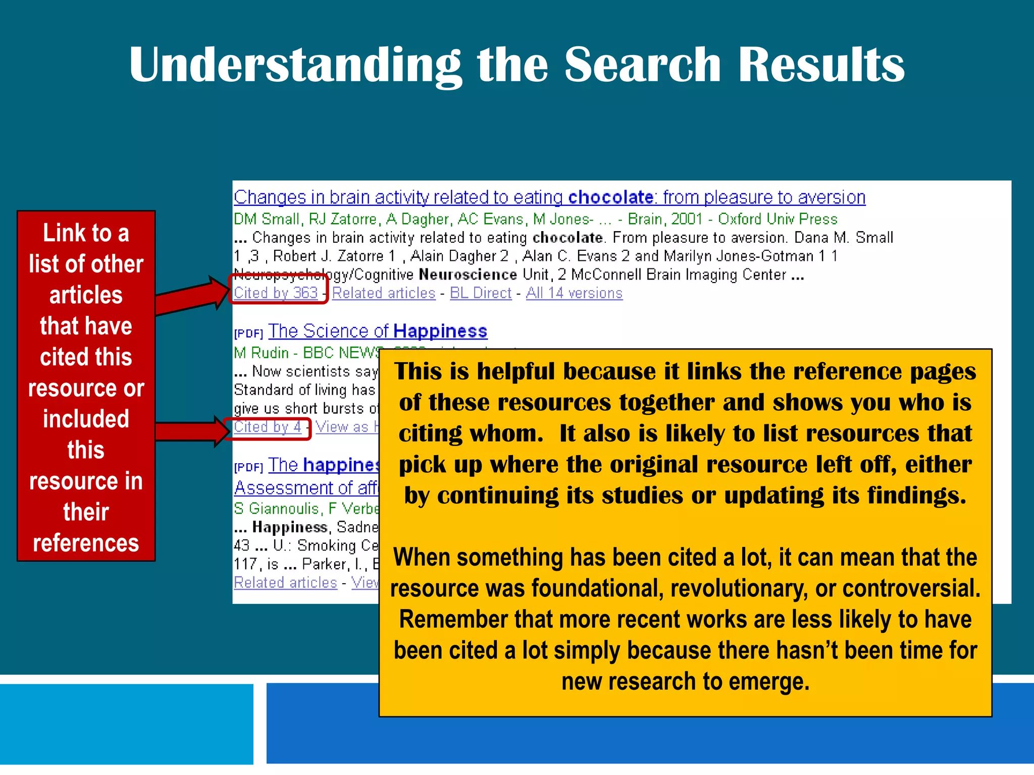 Understanding the Search ResultsAuthor(s) ofResource