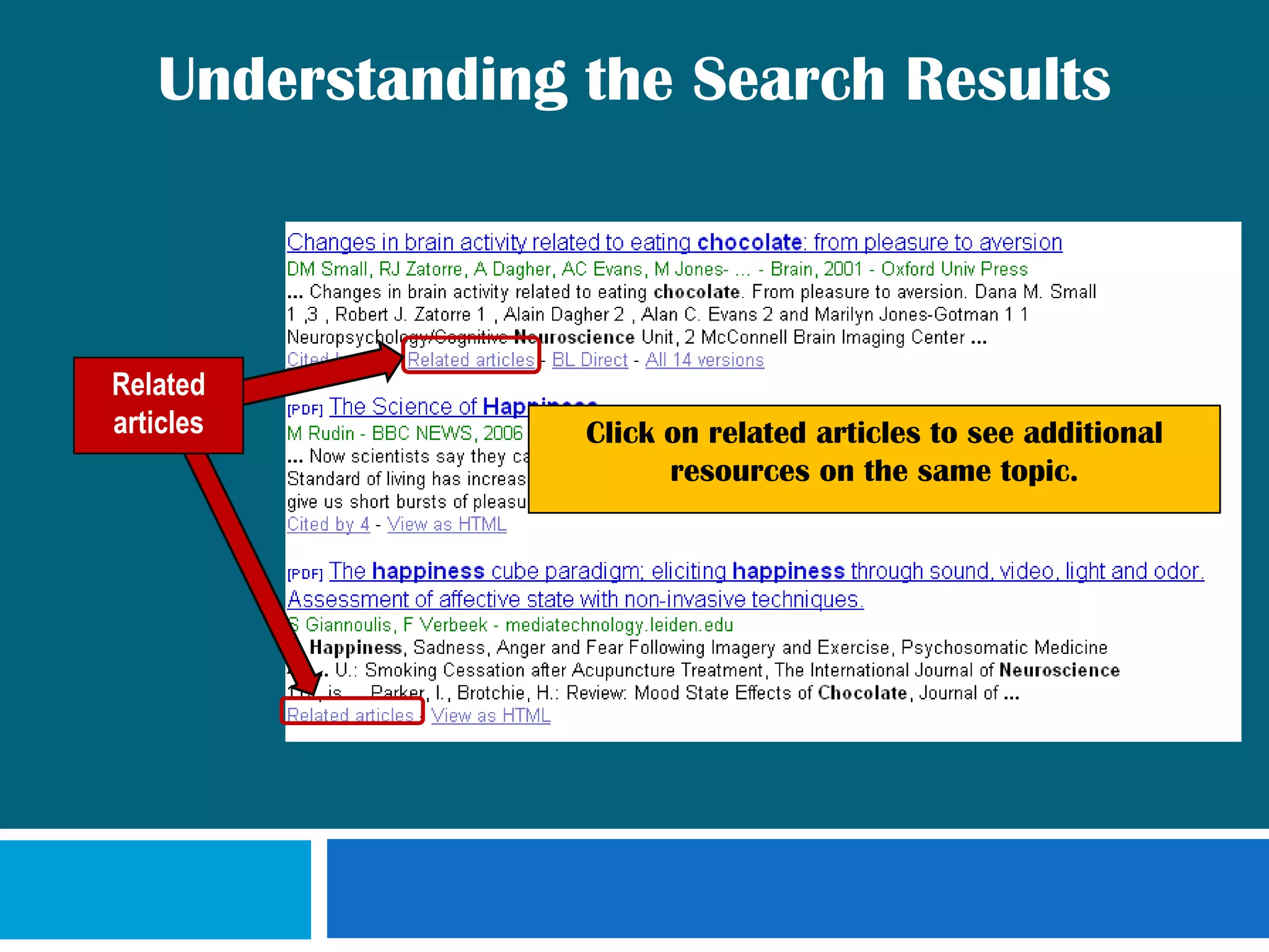 Understanding the Search ResultsAdditional Publication Information (date, journal title, publisher, website url)