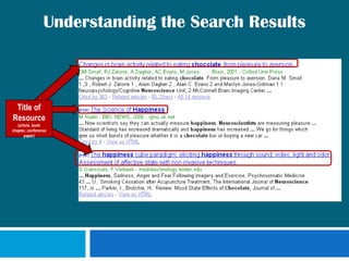 Sample Basic Search,[object Object],Let’s run a sample basic search for the word “happiness”,[object Object],Type happiness into the main Google scholar search box and click search.,[object Object]