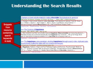 Understanding the Search Results,[object Object],Title of,[object Object],Resource,[object Object],(article, book chapter, conference paper),[object Object]