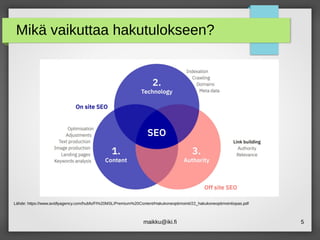 maikku@iki.fi 5
Mikä vaikuttaa hakutulokseen?
Lähde: https://www.avidlyagency.com/hubfs/FI%20MSL/Premium%20Content/Hakukoneoptimointi/22_hakukoneoptimointiopas.pdf
 