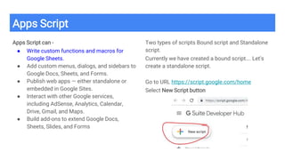 Apps Script
Apps Script can -
● Write custom functions and macros for
Google Sheets.
● Add custom menus, dialogs, and sidebars to
Google Docs, Sheets, and Forms.
● Publish web apps — either standalone or
embedded in Google Sites.
● Interact with other Google services,
including AdSense, Analytics, Calendar,
Drive, Gmail, and Maps.
● Build add-ons to extend Google Docs,
Sheets, Slides, and Forms
Two types of scripts Bound script and Standalone
script.
Currently we have created a bound script…. Let’s
create a standalone script.
Go to URL https://script.google.com/home
Select New Script button
 
