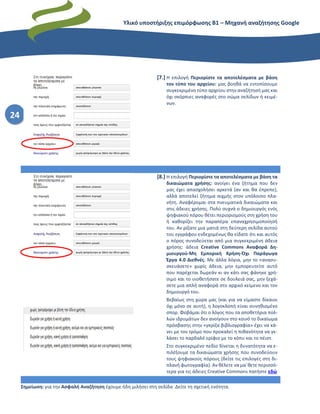Υλικό υποστήριξης επιμόρφωσης Β1 – Μηχανή αναζήτησης Google
24
[7.] Η επιλογή Περιορίστε τα αποτελέσματα με βάση
τον τύπο του αρχείου: μας βοηθά να εντοπίσουμε
συγκεκριμένο τύπο αρχείου στην αναζήτησή μας και
όχι σκόρπιες αναφορές στο σώμα σελίδων ή κειμέ-
νων.
[8.] Η επιλογή Περιορίστε τα αποτελέσματα με βάση τα
δικαιώματα χρήσης: ανοίγει ένα ζήτημα που δεν
μας έχει απασχολήσει αρκετά (αν και θα έπρεπε),
αλλά αποτελεί ζήτημα αιχμής στον υπόλοιπο πλα-
νήτη. Αναφέρομαι στα πνευματικά δικαιώματα και
στις άδειες χρήσης. Πολύ συχνά ο δημιουργός ενός
ψηφιακού πόρου θέτει περιορισμούς στη χρήση του
ή καθορίζει την παραπέρα επαναχρησιμοποίησή
του. Αν ρίξατε μια ματιά στη δεύτερη σελίδα αυτού
του εγγράφου ενδεχομένως θα είδατε ότι και αυτός
ο πόρος συνοδεύεται από μια συγκεκριμένη άδεια
χρήσης: άδεια Creative Commons Αναφορά Δη-
μιουργού-Μη Εμπορική Χρήση-Όχι Παράγωγα
Έργα 4.0 Διεθνές. Με άλλα λόγια, μην το «ανασυ-
σκευάσετε» χωρίς άδεια, μην εμπορευτείτε αυτό
που παρέχεται δωρεάν κι αν κάτι σας φάνηκε χρή-
σιμο και το υιοθετήσατε σε δουλειά σας, μην ξεχά-
σετε μια απλή αναφορά στο αρχικό κείμενο και τον
δημιουργό του.
Βεβαίως στη χώρα μας (και για να είμαστε δίκαιοι
όχι μόνο σε αυτή), η λογοκλοπή είναι συνηθισμένο
σπορ. Φοβάμαι ότι ο λόγος που τα αποθετήρια πολ-
λών ιδρυμάτων δεν ανοίγουν στο κοινό το δικαίωμα
πρόσβασης στην «γκρίζα βιβλιογραφία» έχει να κά-
νει με τον τρόμο που προκαλεί η πιθανότητα να γε-
λάσει το παρδαλό ερίφιο με το κόπυ και το πέιστ.
Στο συγκεκριμένο πεδίο δίνεται η δυνατότητα να ε-
πιλέξουμε τα δικαιώματα χρήσης που συνοδεύουν
τους ψηφιακούς πόρους (δείτε τις επιλογές στη δι-
πλανή φωτογραφία). Αν θέλετε να μα΄θετε περισσό-
τερα για τις άδειες Creative Commons πατήστε εδώ
Σημείωση: για την Ασφαλή Αναζήτηση έχουμε ήδη μιλήσει στη σελίδα .Δείτε τη σχετική ενότητα.
 