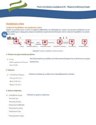 Υλικό υποστήριξης επιμόρφωσης Β1 – Μηχανή αναζήτησης Google
48
Αναζήτηση video
Το βασικό περιβάλλον της αναζήτησης video
Παρότι το youtube τείνει να γίνει η σύγχρονη Βιβλιοθήκη της Αλεξάνδρειας, συχνά η διευρυμένη αναζήτηση και σε
άλλα αποθετήρια ή εφαρμογές μπορεί να αναδείξει σημαντικά αποτελέσματα. Δείτε το βασικό περιβάλλον της αναζή-
τησης video.
Εικόνα 26 Το βασικό περιβάλλον αναζήτησης βίντεο
1. Γλώσσα και χώρα αναζήτησης βίντεο
Από εδώ μπορείτε να επιλέξετε είτε όλα τα αποτελέσματα είτε τη γλώσσα και τη χώρα
προέλευσης.
2. Διάρκεια
Επιλογή της διάρκειας με βάση τρεις προκαθορισμένες επιλογές.
3. Χρόνος ανάρτησης
Επιλογή του χρόνου ανάρτησης
❶ ❷ ❸ ❹ ❺ ❻
 