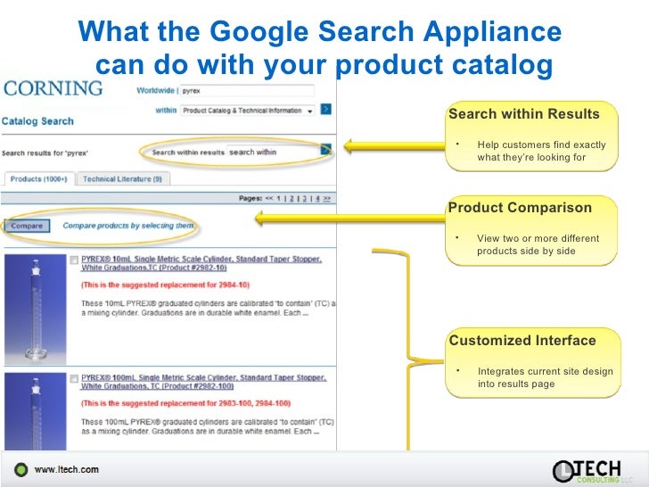 6 Ways to Leverage the Google Search Appliance in your Enterprise