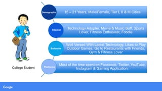 1
2
3College Student
15 – 21 Years, Male/Female, Tier I, II & III Cities
Technology Adopter, Movie & Music Buff, Sports
Lover, Fitness Enthusiast, Foodie
Well Versed With Latest Technology, Likes to Play
Outdoor Games, Go to Restaurants with Friends,
Gym & Fitness Lover
Most of the time spent on Facebook, Twitter, YouTube,
Instagram & Gaming Application.
Demographic
Interest
Behavior
Platforms
 