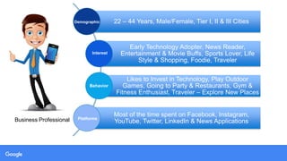 1
2
3Business Professional
Age
Interest
Behavior
Platforms
22 – 44 Years, Male/Female, Tier I, II & III Cities
Early Technology Adopter, News Reader,
Entertainment & Movie Buffs, Sports Lover, Life
Style & Shopping, Foodie, Traveler
Likes to Invest in Technology, Play Outdoor
Games, Going to Party & Restaurants, Gym &
Fitness Enthusiast, Traveler – Explore New Places
Most of the time spent on Facebook, Instagram,
YouTube, Twitter, LinkedIn & News Applications
Demographic
Interest
Behavior
Platforms
 