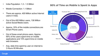 • India Population: 1.3 - 1.5 Billion
• Mobile Connection: 1.1 Billion
• There are approx. 400 Million active Internet
users in India.
• Out of this 400 Million users, 136 Million
active Social Media Users.
• Approx. 33% of the mobile connections are
Smart Phone users.
• Out of these smart phone users, Approx.
90% of the users spent time on mobile
applications and 10% spent time on mobile
web browsers.
• Avg. daily time spent by user on internet is
3 Hours 40 Minutes.
 