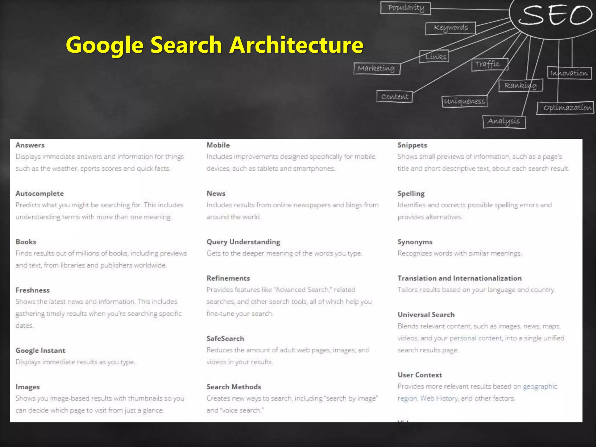 Google Search Architecture