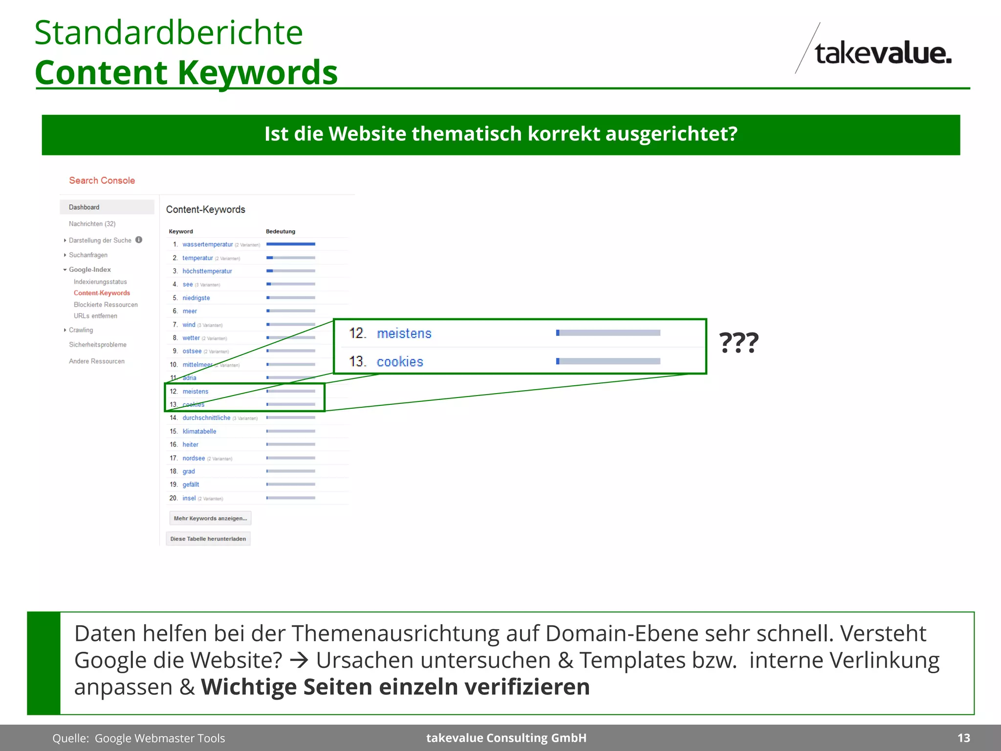 13takevalue Consulting GmbH
Standardberichte
Content Keywords
Ist die Website thematisch korrekt ausgerichtet?
Quelle: Google Webmaster Tools
Daten helfen bei der Themenausrichtung auf Domain-Ebene sehr schnell. Versteht
Google die Website?  Ursachen untersuchen & Templates bzw. interne Verlinkung
anpassen & Wichtige Seiten einzeln verifizieren
???
 