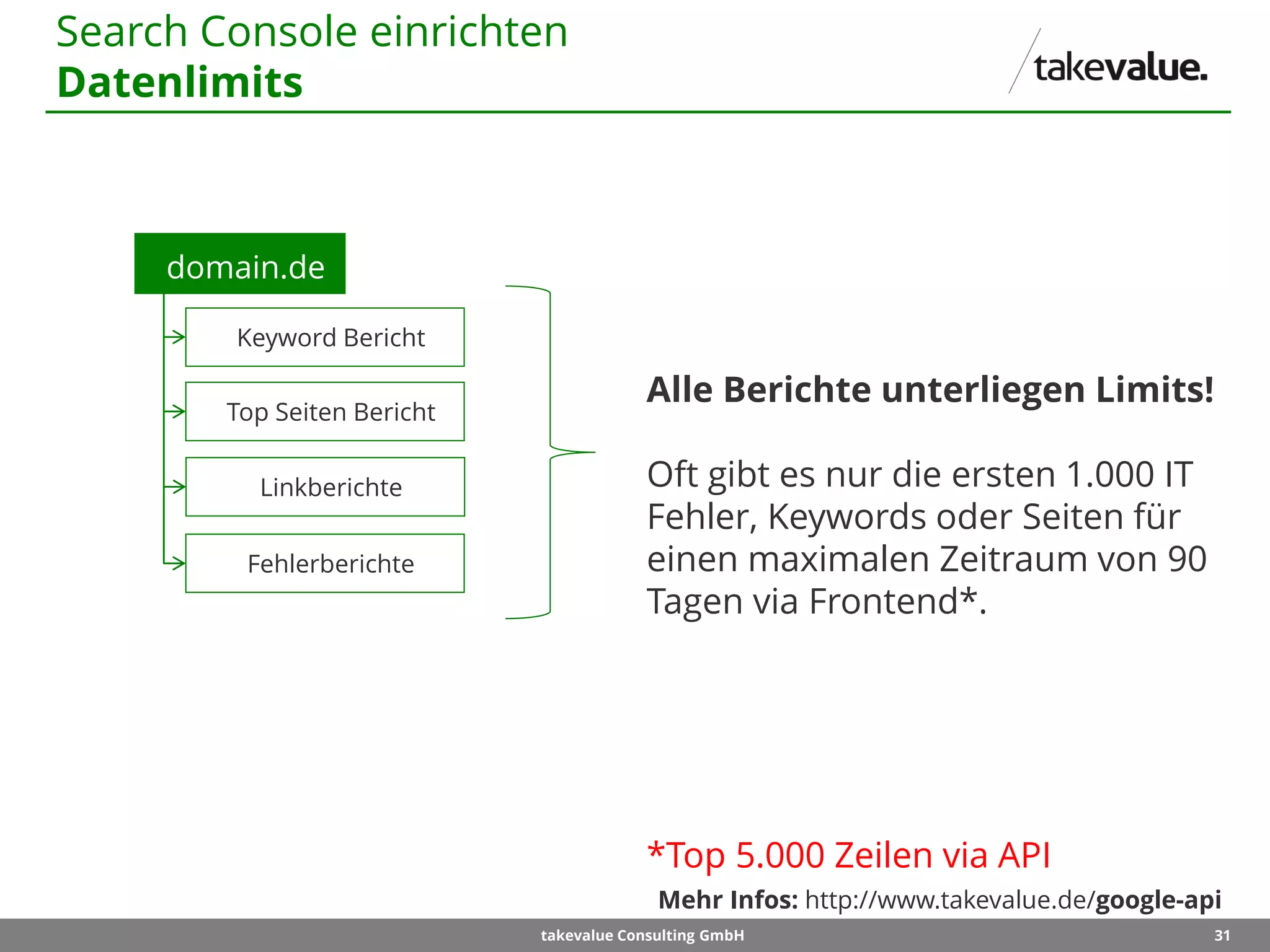 31takevalue Consulting GmbH
Search Console einrichten
Datenlimits
domain.de
Fehlerberichte
Top Seiten Bericht
Keyword Bericht
Linkberichte
Alle Berichte unterliegen Limits!
Oft gibt es nur die ersten 1.000 IT
Fehler, Keywords oder Seiten für
einen maximalen Zeitraum von 90
Tagen via Frontend*.
*Top 5.000 Zeilen via API
Mehr Infos: http://www.takevalue.de/google-api
 
