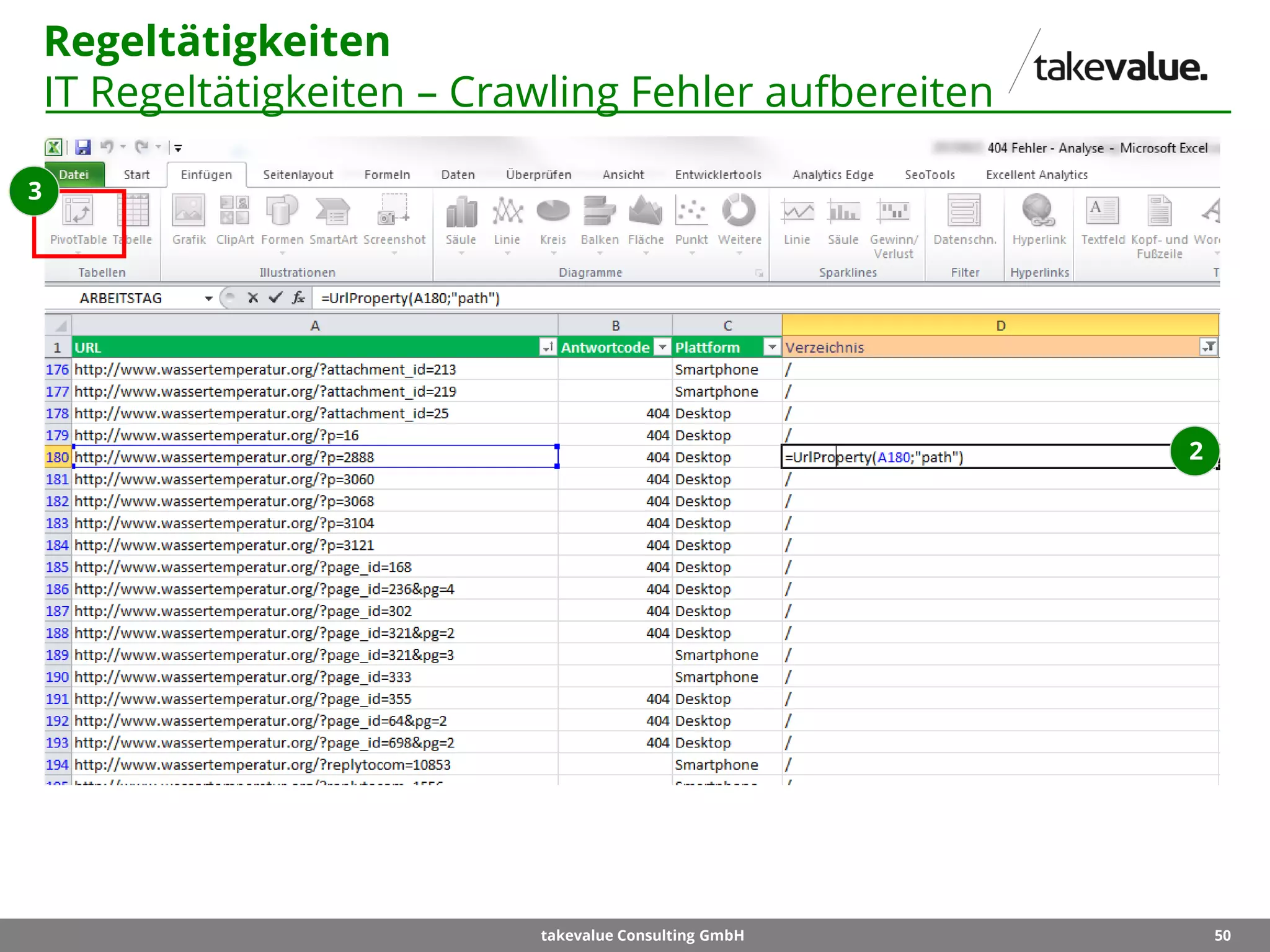 50takevalue Consulting GmbH
Regeltätigkeiten
IT Regeltätigkeiten – Crawling Fehler aufbereiten
2
3
 