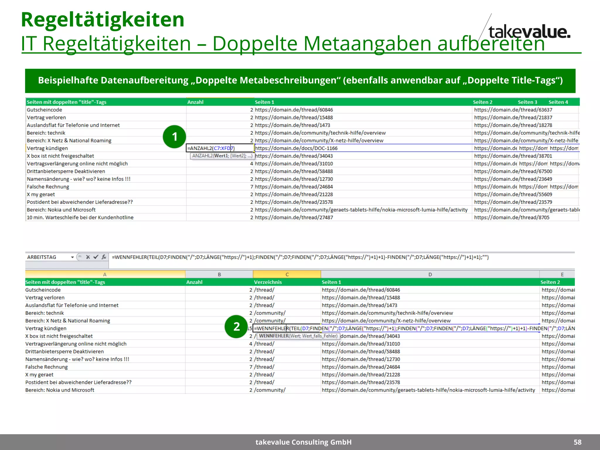 58takevalue Consulting GmbH
Regeltätigkeiten
IT Regeltätigkeiten – Doppelte Metaangaben aufbereiten
Beispielhafte Datenaufbereitung „Doppelte Metabeschreibungen“ (ebenfalls anwendbar auf „Doppelte Title-Tags“)
1
2
 