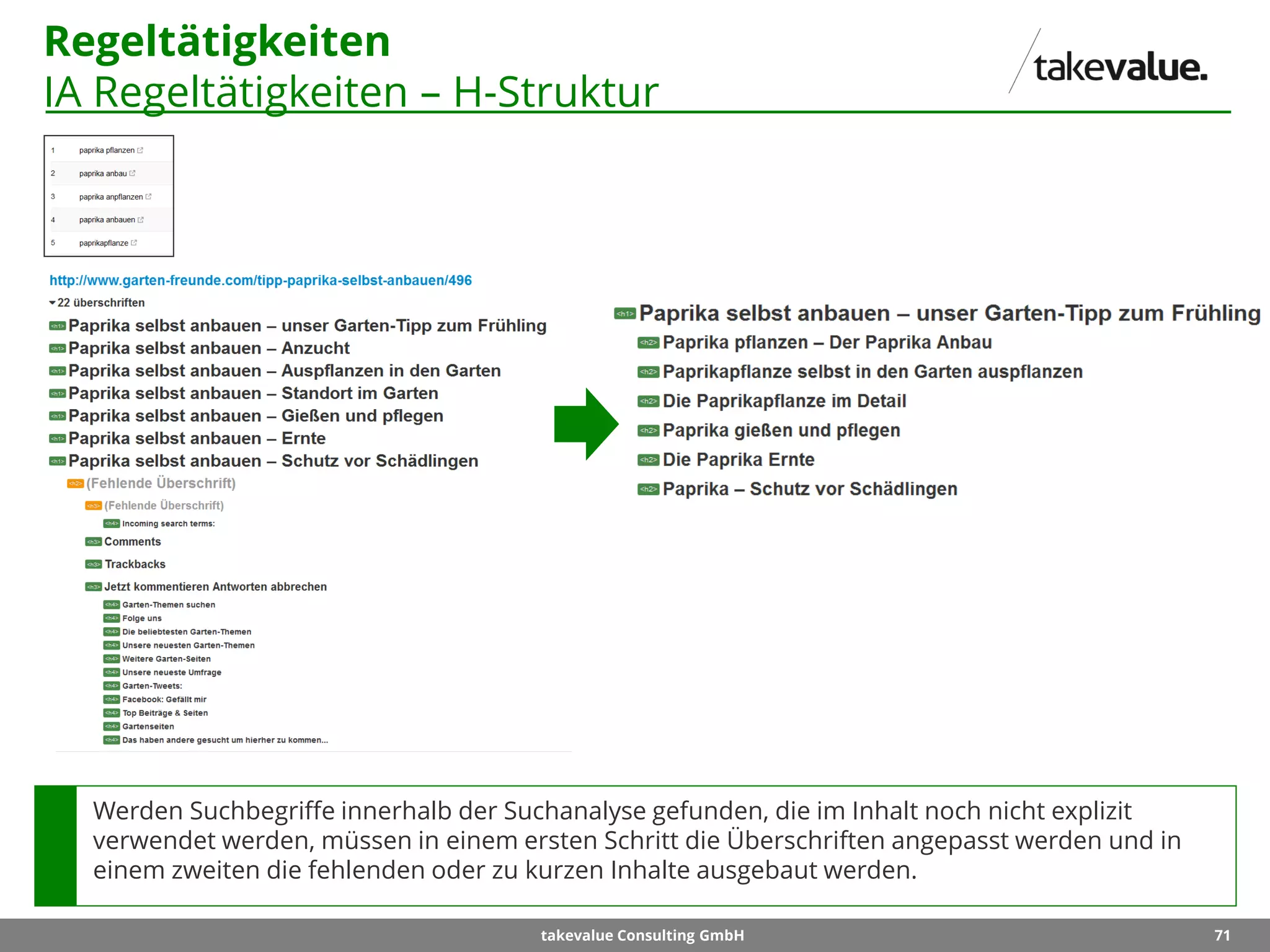 71takevalue Consulting GmbH
Werden Suchbegriffe innerhalb der Suchanalyse gefunden, die im Inhalt noch nicht explizit
verwendet werden, müssen in einem ersten Schritt die Überschriften angepasst werden und in
einem zweiten die fehlenden oder zu kurzen Inhalte ausgebaut werden.
Regeltätigkeiten
IA Regeltätigkeiten – H-Struktur
 
