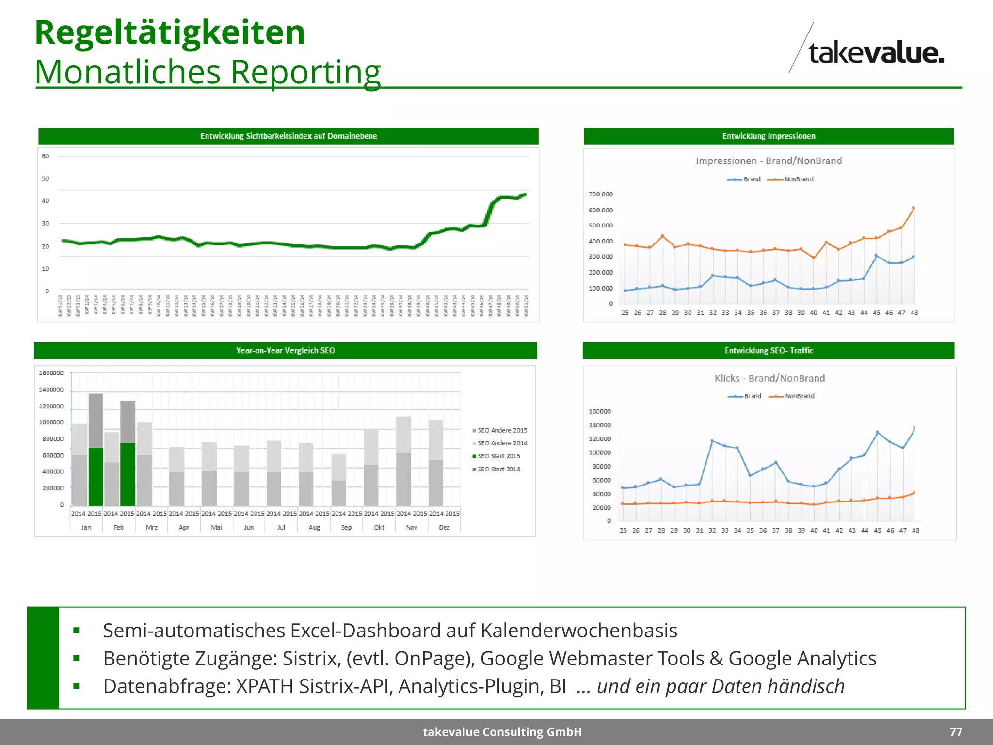 77takevalue Consulting GmbH
Regeltätigkeiten
Monatliches Reporting
 Semi-automatisches Excel-Dashboard auf Kalenderwochenbasis
 Benötigte Zugänge: Sistrix, (evtl. OnPage), Google Webmaster Tools & Google Analytics
 Datenabfrage: XPATH Sistrix-API, Analytics-Plugin, BI … und ein paar Daten händisch
 