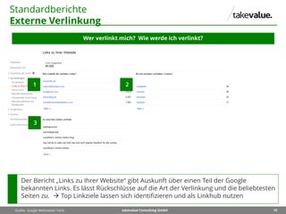 15takevalue Consulting GmbH
Standardberichte
Externe Verlinkung
Wer verlinkt mich? Wie werde ich verlinkt?
Quelle: Google Webmaster Tools
Der Bericht „Links zu Ihrer Website“ gibt Auskunft über einen Teil der Google
bekannten Links. Es lässt Rückschlüsse auf die Art der Verlinkung und die beliebtesten
Seiten zu.  Top Linkziele lassen sich identifizieren und als Linkhub nutzen
1 2
3
 