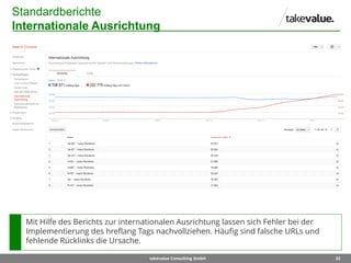 22takevalue Consulting GmbH
Standardberichte
Internationale Ausrichtung
Mit Hilfe des Berichts zur internationalen Ausrichtung lassen sich Fehler bei der
Implementierung des hreflang Tags nachvollziehen. Häufig sind falsche URLs und
fehlende Rücklinks die Ursache.
 