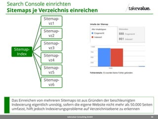 34takevalue Consulting GmbH
Das Einreichen von mehreren Sitemaps ist aus Gründen der beschleunigten
Indexierung eigentlich unnötig, sofern die eigene Website nicht mehr als 50.000 Seiten
umfasst, hilft jedoch Indexierungsprobleme auf Verzeichnisebene zu erkennen
Search Console einrichten
Sitemaps je Verzeichnis einreichen
Sitemap-
Index
Sitemap-
vz1
Sitemap-
vz2
Sitemap-
vz3
Sitemap-
vz4
Sitemap-
vz5
Sitemap-
vz6
 