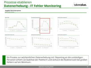 41takevalue Consulting GmbH
Ein Prozess zur wöchentlichen Datenerhebung incl. Reporting an die zuständigen
Personen erhöht sie Stabilität der Plattform und verkürzt die Reaktionszeit bei großen
Fehlern auf ein Minimum.
Prozesse etablieren
Datenerhebung - IT Fehler Monitoring
 