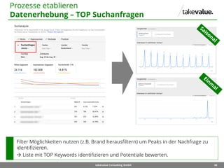 44takevalue Consulting GmbH
Filter Möglichkeiten nutzen (z.B. Brand herausfiltern) um Peaks in der Nachfrage zu
identifizieren.
 Liste mit TOP Keywords identifizieren und Potentiale bewerten.
Prozesse etablieren
Datenerhebung – TOP Suchanfragen
 