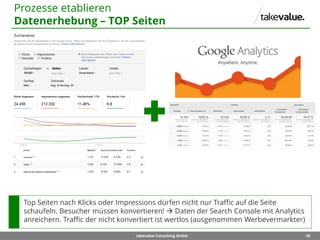 45takevalue Consulting GmbH
Top Seiten nach Klicks oder Impressions dürfen nicht nur Traffic auf die Seite
schaufeln. Besucher müssen konvertieren!  Daten der Search Console mit Analytics
anreichern. Traffic der nicht konvertiert ist wertlos (ausgenommen Werbevermarkter)
Prozesse etablieren
Datenerhebung – TOP Seiten
 