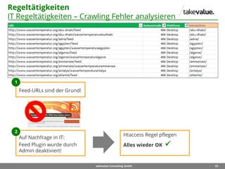 53takevalue Consulting GmbH
Regeltätigkeiten
IT Regeltätigkeiten – Crawling Fehler analysieren
Auf Nachfrage in IT:
Feed Plugin wurde durch
Admin deaktiviert!
2
Htaccess Regel pflegen
Alles wieder OK 
Feed-URLs sind der Grund!
1
 