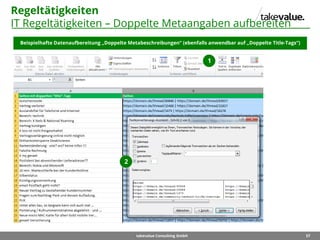 57takevalue Consulting GmbH
Regeltätigkeiten
IT Regeltätigkeiten – Doppelte Metaangaben aufbereiten
Beispielhafte Datenaufbereitung „Doppelte Metabeschreibungen“ (ebenfalls anwendbar auf „Doppelte Title-Tags“)
2
1
 