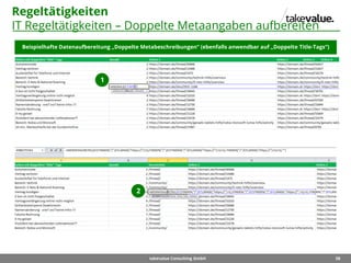 58takevalue Consulting GmbH
Regeltätigkeiten
IT Regeltätigkeiten – Doppelte Metaangaben aufbereiten
Beispielhafte Datenaufbereitung „Doppelte Metabeschreibungen“ (ebenfalls anwendbar auf „Doppelte Title-Tags“)
1
2
 