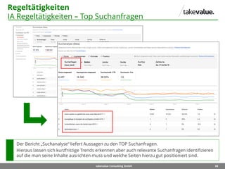 68takevalue Consulting GmbH
Regeltätigkeiten
IA Regeltätigkeiten – Top Suchanfragen
Der Bericht „Suchanalyse“ liefert Aussagen zu den TOP Suchanfragen.
Hieraus lassen sich kurzfristige Trends erkennen aber auch relevante Suchanfragen identifizieren
auf die man seine Inhalte ausrichten muss und welche Seiten hierzu gut positioniert sind.
 