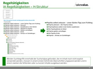71takevalue Consulting GmbH
Werden Suchbegriffe innerhalb der Suchanalyse gefunden, die im Inhalt noch nicht explizit
verwendet werden, müssen in einem ersten Schritt die Überschriften angepasst werden und in
einem zweiten die fehlenden oder zu kurzen Inhalte ausgebaut werden.
Regeltätigkeiten
IA Regeltätigkeiten – H-Struktur
 