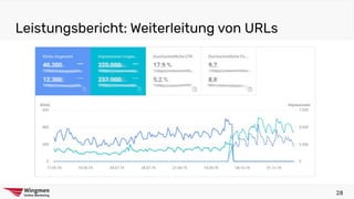 Leistungsbericht: Weiterleitung von URLs
28
 