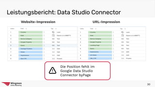 Leistungsbericht: Data Studio Connector
30
Die Position fehlt im
Google Data Studio
Connector byPage
Website-Impression URL-Impression
 