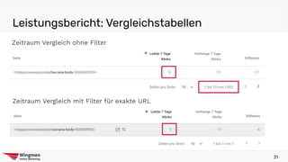 Leistungsbericht: Vergleichstabellen
31
Zeitraum Vergleich ohne Filter
Zeitraum Vergleich mit Filter für exakte URL
 