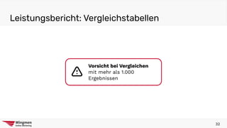 Leistungsbericht: Vergleichstabellen
32
Vorsicht bei Vergleichen
mit mehr als 1.000
Ergebnissen
 