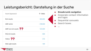Leistungsbericht: Darstellung in der Suche
33
■ Breadcrumb navigation
■ Corporate contact information
and logos
■ Sequential carousels
■ Search boxes
■ ...
??
??
 