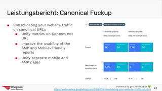 Leistungsbericht: Canonical Fuckup
42
■ Consolidating your website traffic
on canonical URLs
■ Unify metrics on Content not
URL
■ improve the usability of the
AMP and Mobile-Friendly
reports
■ Unify seperate mobile and
AMP pages
Powered by geschenke24.de 💚
https://webmasters.googleblog.com/2019/02/consolidating-your-website-traffic-on.html
 
