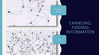 CRAWLING:
FINDING
INFORMATION
Crawlers /
Spiders
Links
 