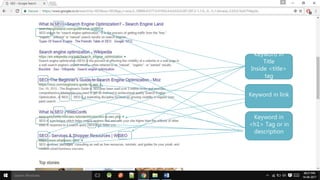 Keyword in
Title
Inside <title>
tag
Keyword in link
Keyword in
<h1> Tag or in
description
 