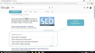 How Google search works ppt | PPT