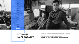 Google was founded by two Stanford University Ph.D. students
They’d been solving a mathematical problem:
parse all the wor...