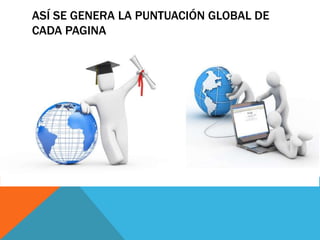 ASÍ SE GENERA LA PUNTUACIÓN GLOBAL DE
CADA PAGINA

 