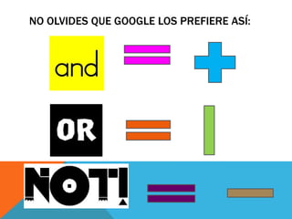 NO OLVIDES QUE GOOGLE LOS PREFIERE ASÍ:

 