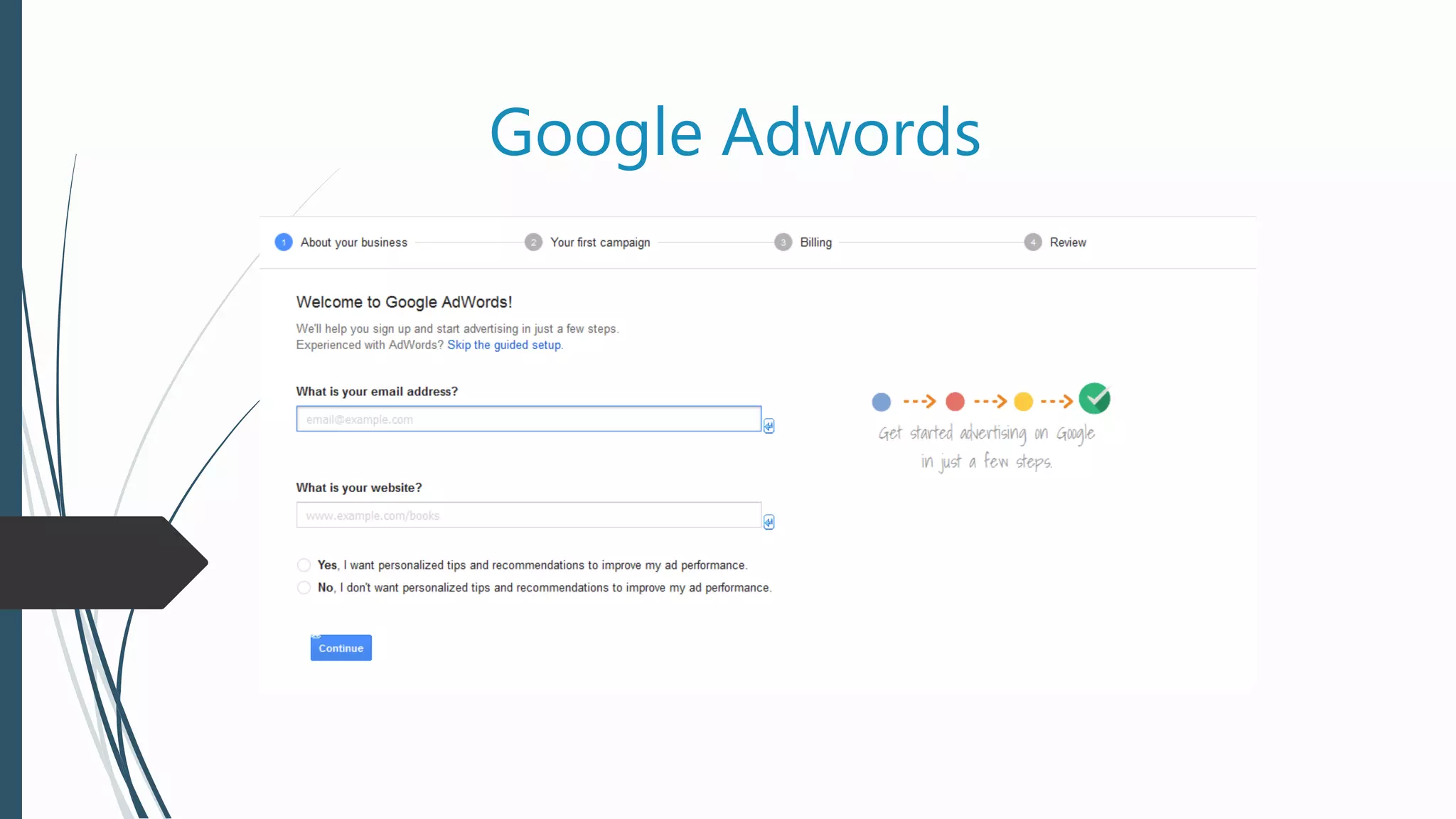 Google Adwords
 
