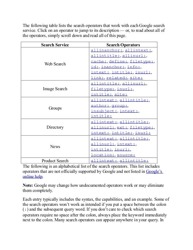 Google search operators