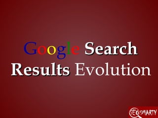 Google Search
Results Evolution
 
